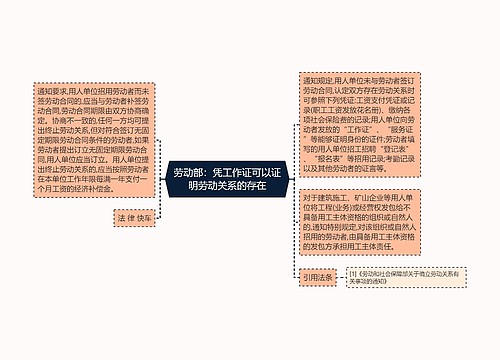 劳动部：凭工作证可以证明劳动关系的存在