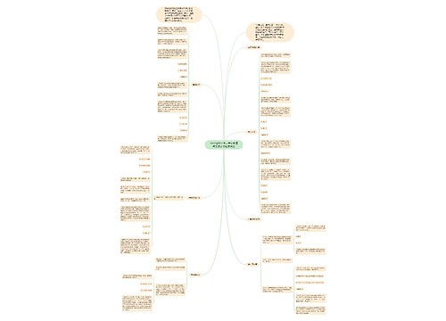 2022国家公务员考试数量关系怎么才能拿满分 2022国家公务员考试数量关系怎么才能拿满分