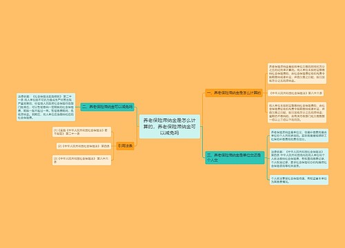 养老保险滞纳金是怎么计算的，养老保险滞纳金可以减免吗