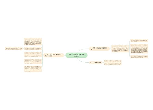 最新一次性工亡补助金赔偿标准