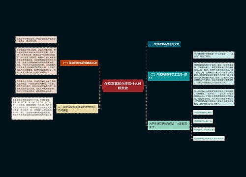 年底双薪和年终奖什么时候发放