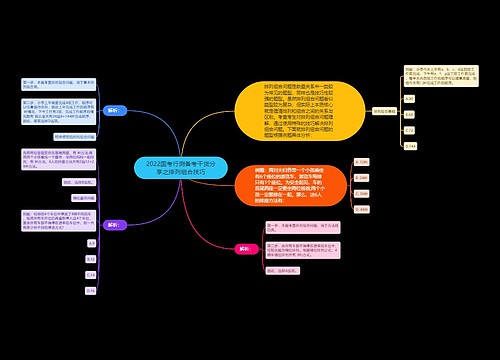 2022国考行测备考干货分享之排列组合技巧