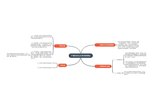 产假结束后怎样装抑郁症