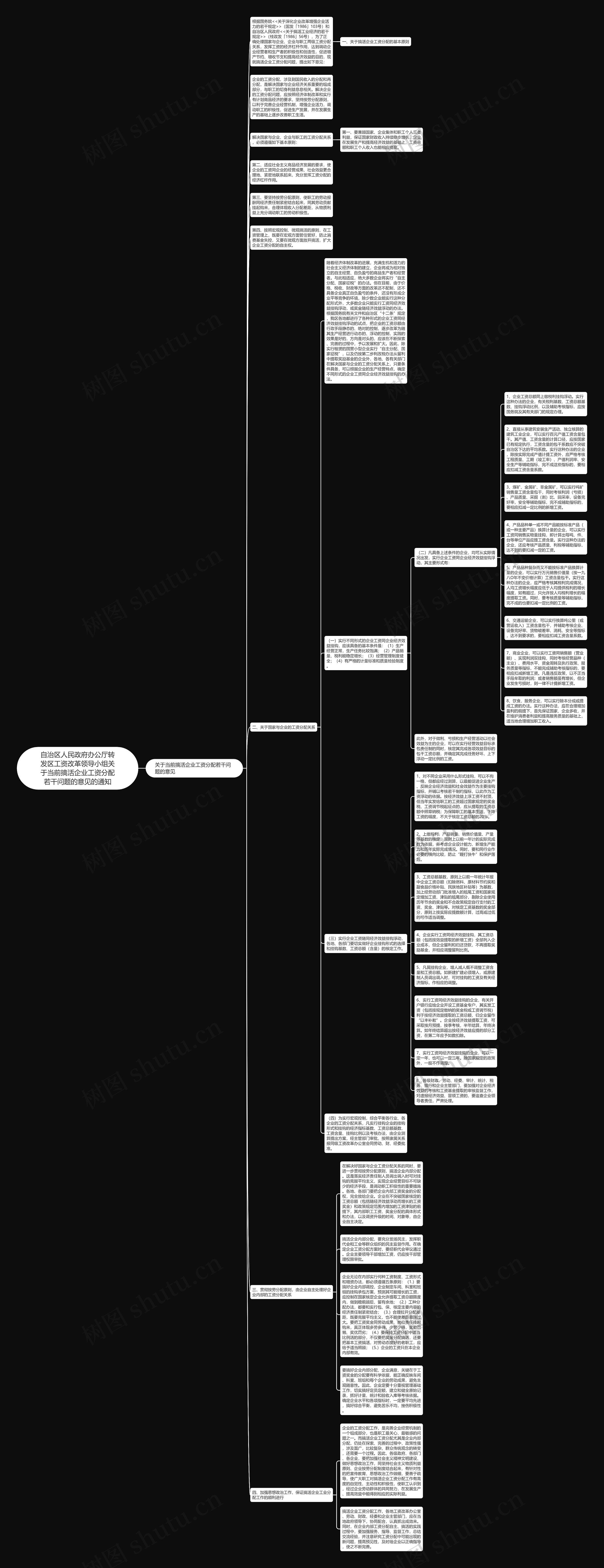 自治区人民政府办公厅转发区工资改革领导小组关于当前搞活企业工资分配若干问题的意见的通知