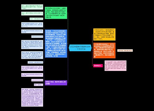 2022年国考行测资料分析：十字交叉法