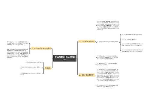 劳动法裁员补偿n+1的算法