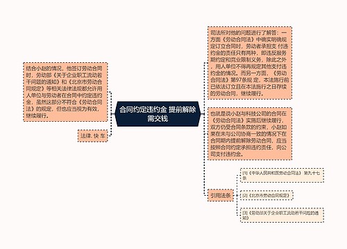 合同约定违约金 提前解除需交钱