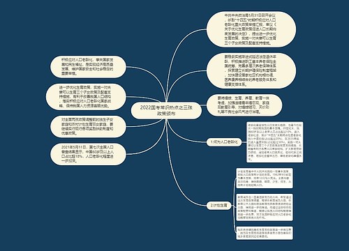 2022国考常识热点之三孩政策颁布