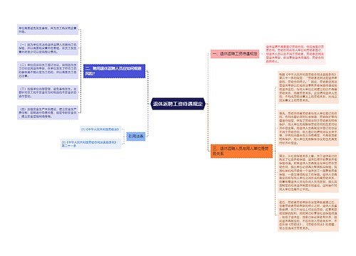 退休返聘工资待遇规定