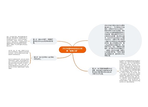 2022年国考申论综合分析题“破题之道”