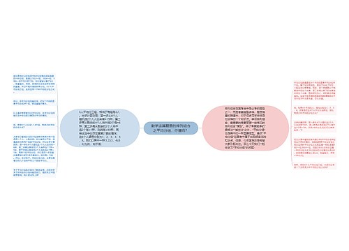 数学运算题里的排列组合之平均分组,你懂吗? 数学运算题里的排列组合之平均分组,你懂吗?