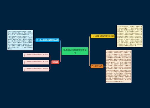 试用期公司裁员有补偿金吗