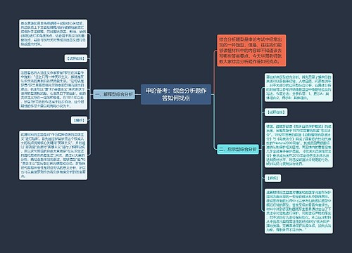 申论备考：综合分析题作答如何找点