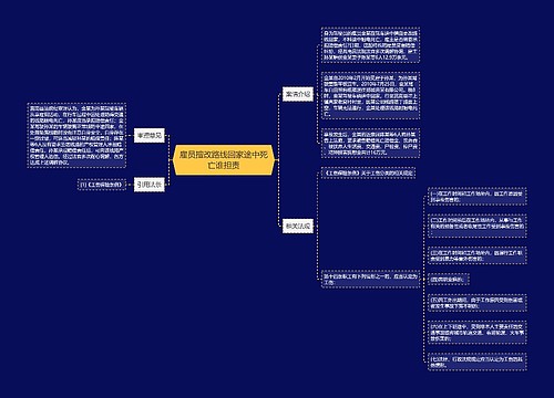 雇员擅改路线回家途中死亡谁担责