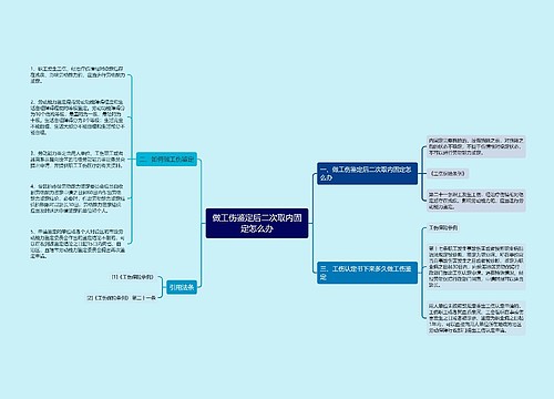 做工伤鉴定后二次取内固定怎么办