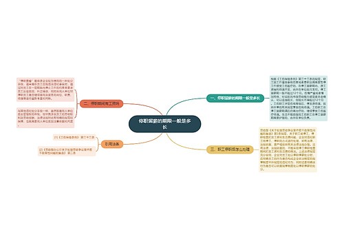 停职留薪的期限一般是多长