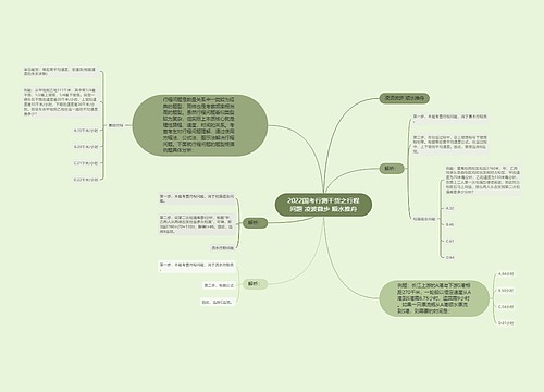 2022国考行测干货之行程问题 凌波微步 顺水推舟