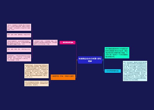 快速搞定综合分析题-词句理解