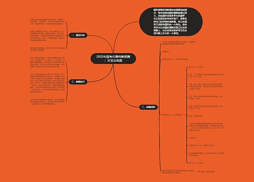 2022年国考行测判断预测：又见立体图