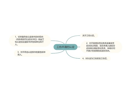 工伤申请的认定