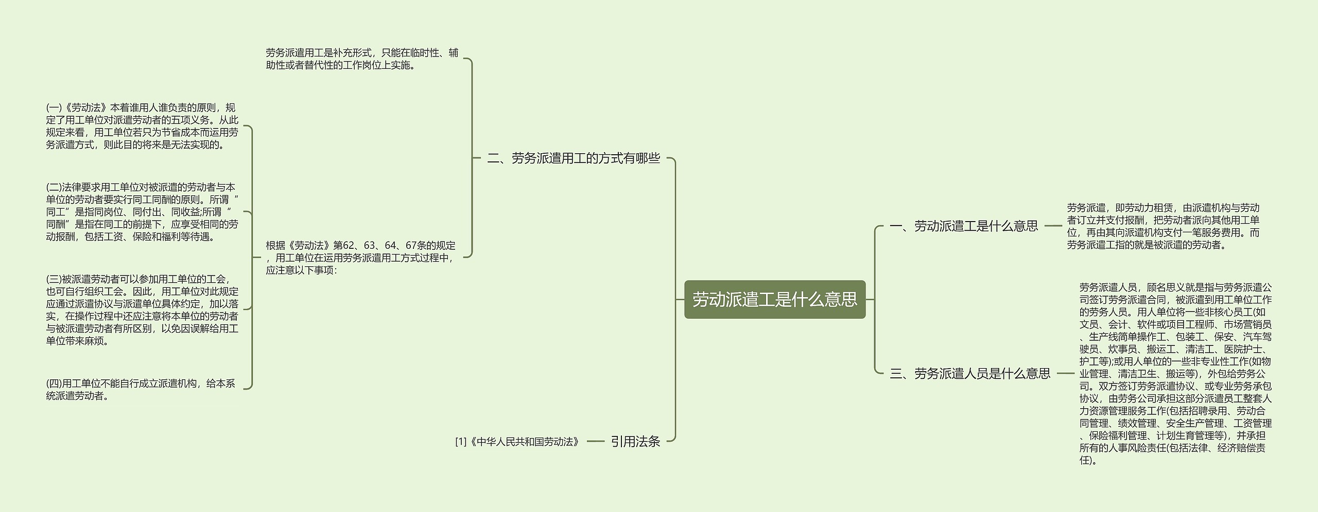 劳动派遣工是什么意思 劳动派遣工是什么意思