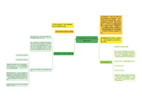 2022国考资料分析中特殊值的应用