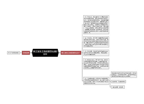 职工发生工伤后要怎么做2022