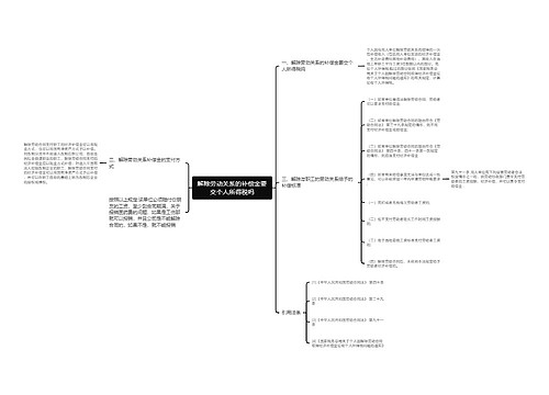 解除劳动关系的补偿金要交个人所得税吗