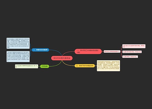 深圳市年假休息规定