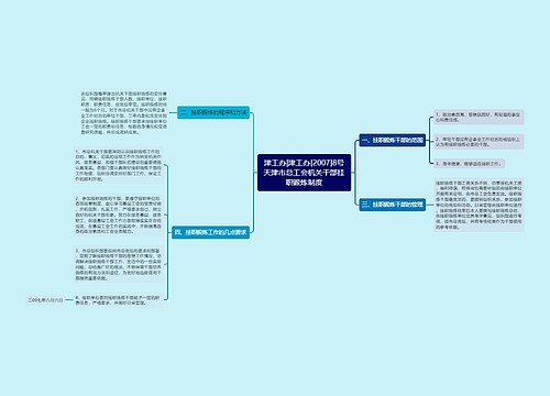 津工办|津工办[2007]8号天津市总工会机关干部挂职锻炼制度