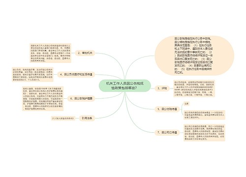 机关工作人员因公伤残抚恤政策包括哪些？