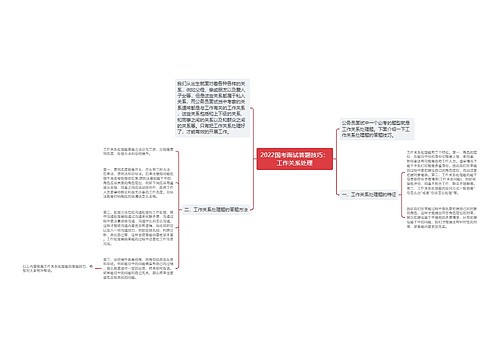 2022国考面试答题技巧：工作关系处理