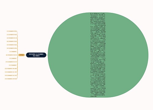 各界对修改《工伤保险条例》的意见