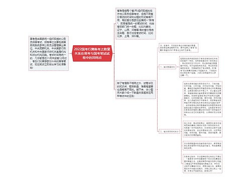 2022国考行测备考之数量关系在省考与国考笔试试卷中的异同点