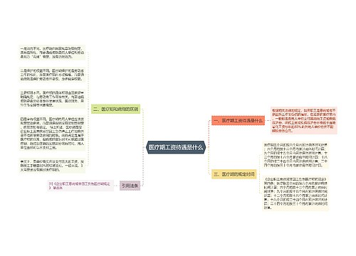 医疗期工资待遇是什么