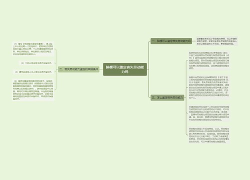 脑梗可以鉴定丧失劳动能力吗