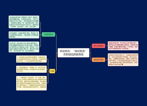 申论热点：“座位焦虑”折射错位的教育观