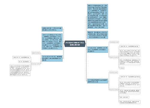 2022国考行测备考干货之基期比重问题 2022国考行测备考干货之基期比重问题