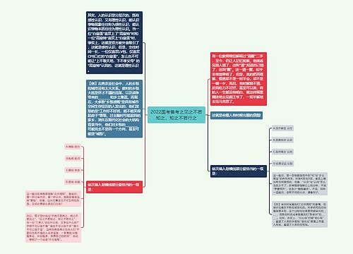 2022国考备考之见之不若知之，知之不若行之