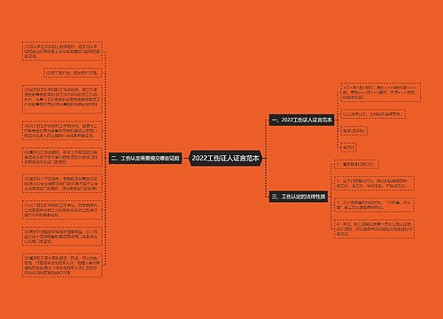 2022工伤证人证言范本