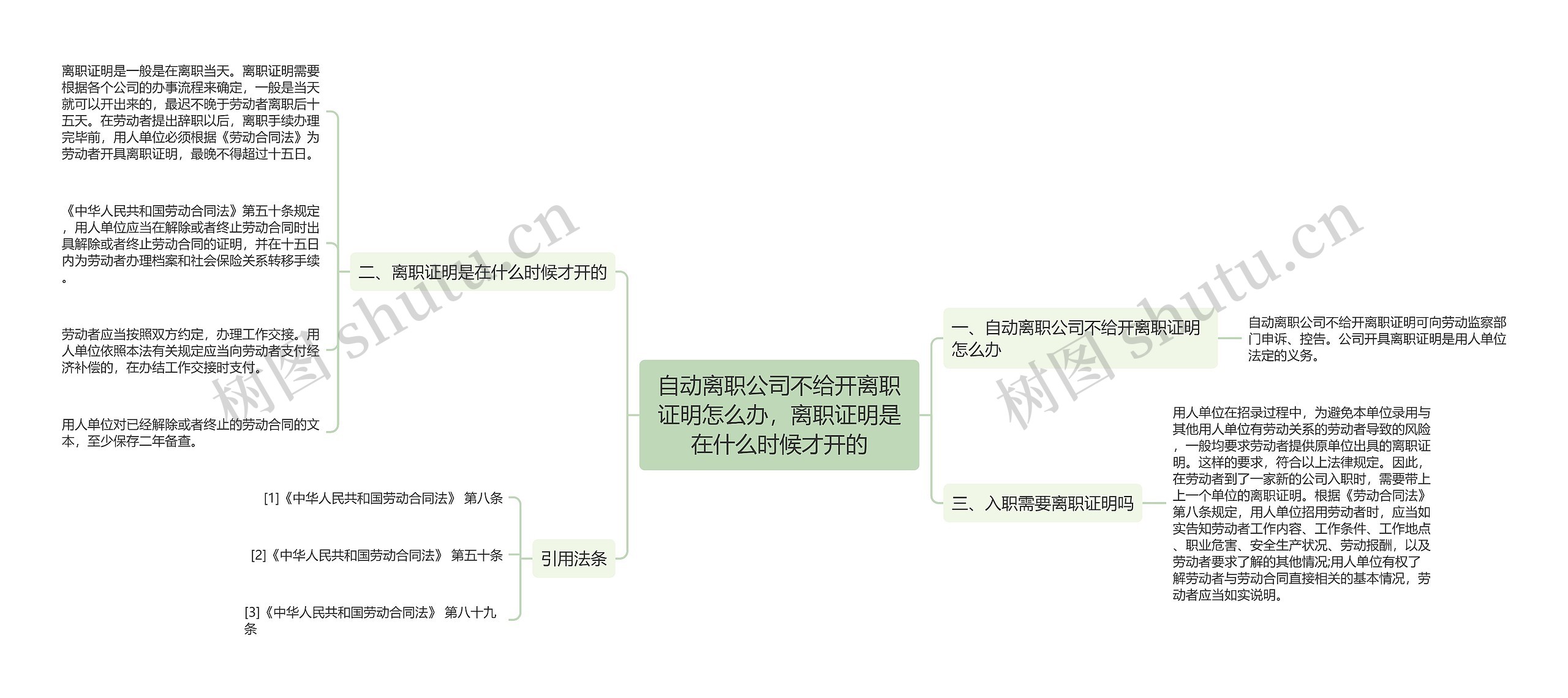 自动离职公司不给开离职证明怎么办，离职证明是在什么时候才开的