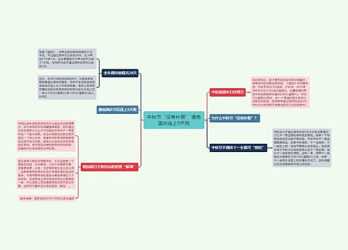 中秋节“没有补假” 避免国庆连上9天班