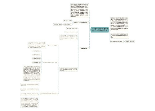 2022国考行测解答逻辑填空——词语搭配巧运用