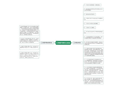 工伤假天数怎么核定