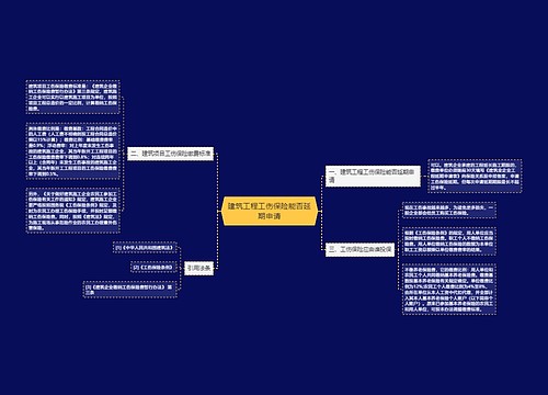 建筑工程工伤保险能否延期申请