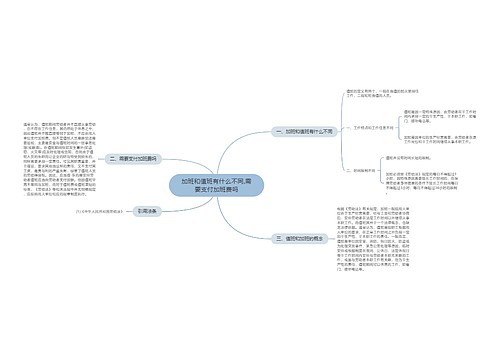 加班和值班有什么不同,需要支付加班费吗