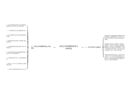 评定工伤伤残等级后怎么办残疾证