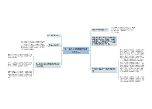 浙江省企业高温津贴发放标准2022