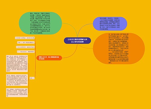 公务员行测言语理解与表达之语句衔接题