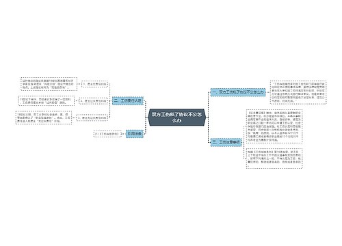 双方工伤私了协议不公怎么办